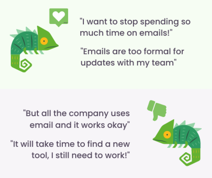 An illustration of JTBD push and pull forces, using a chameleon mascot to contrast motivations to abandon email with reasons to stay with it.