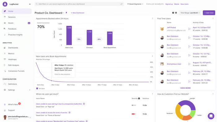 LogRocket’s custom dashboards