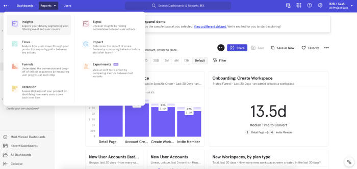 Mixpanel's analytics dashboard with the Reports menu open, showing a two-column grid of analysis options including Insights, Flows, and Funnels.