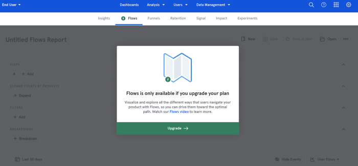 A Mixpanel upsell prompt gating a premium analytics feature, with an 'Upgrade' CTA.