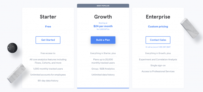 Mixpanel's pricing plans