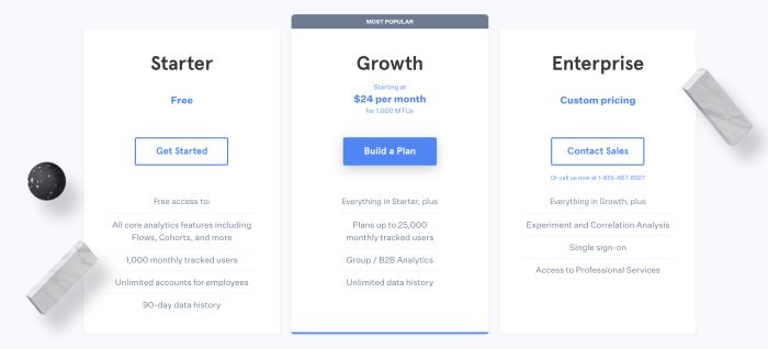 Mixpanel's pricing plans