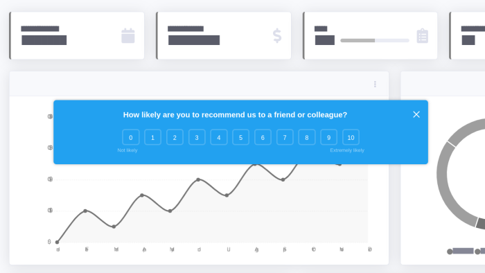 An NPS survey modal asking 'How likely are you to recommend us to a friend or colleague?' with a 0–10 scale labeled 'Not likely' to 'Extremely likely.'