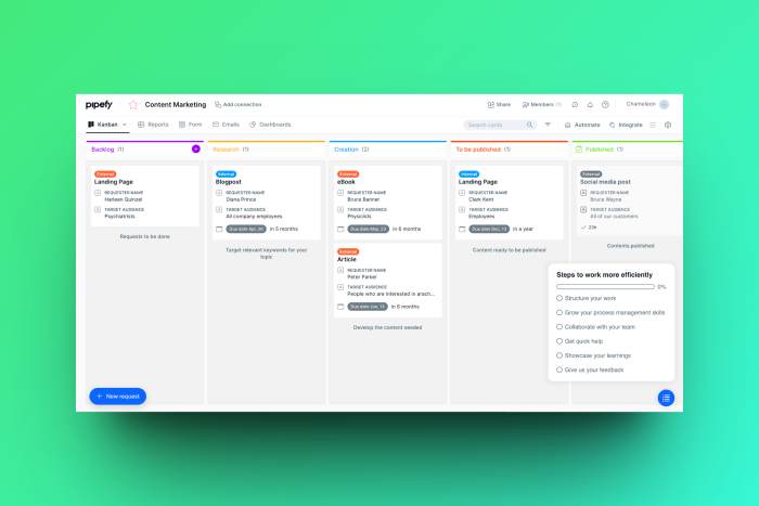 A screenshot of Pipefy's content marketing pipeline with a user-friendly checklist for easy workflow management