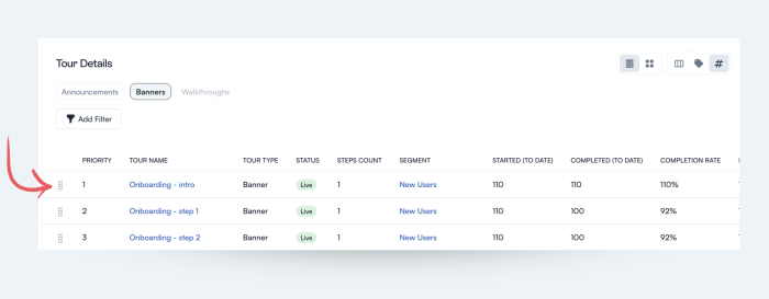 Chameleon's Tour Priority order in the Dashboard