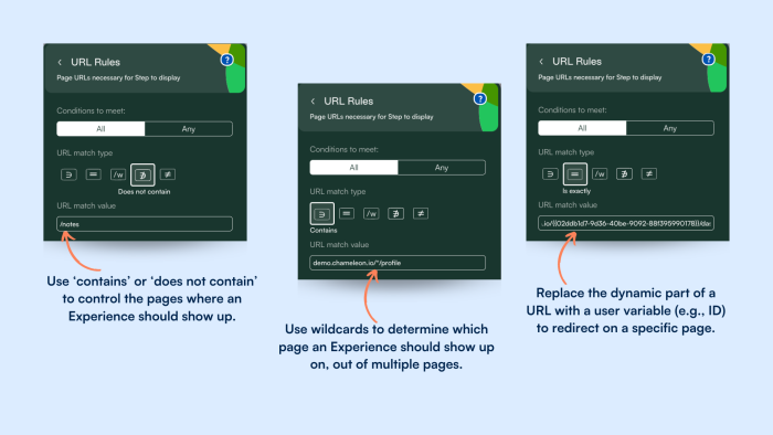 Three annotated examples of the Chameleon Builder's URL Rules panel, showing 