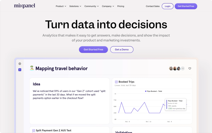 Mixpanel Product Analytics Landing Page