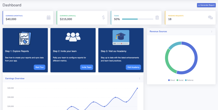 A Chameleon embedded card set in a fictional product dashboard, with three onboarding cards each showing a title, description, and action button.