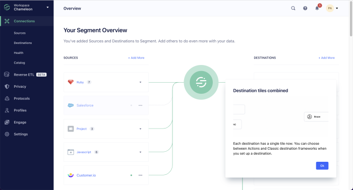 An informative pop-up window within the Segment interface highlighting new processes