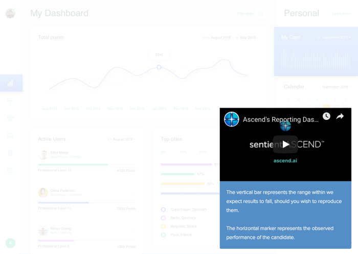 A feature update announcement modal on Sentient's analytics dashboard, containing a video explaining the feature change.