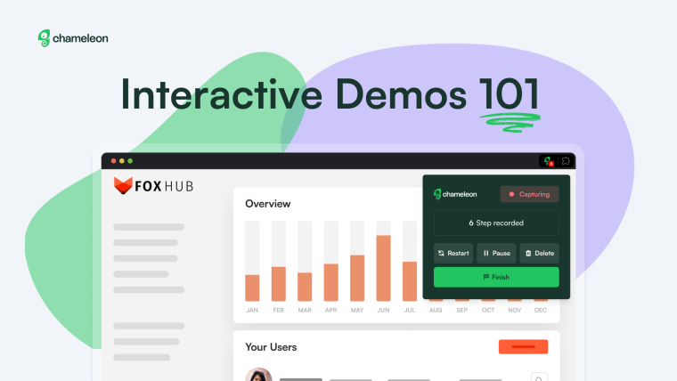 A blog header reading 'Interactive Demos 101,' with the Chameleon recording interface capturing steps on a fictional product dashboard.