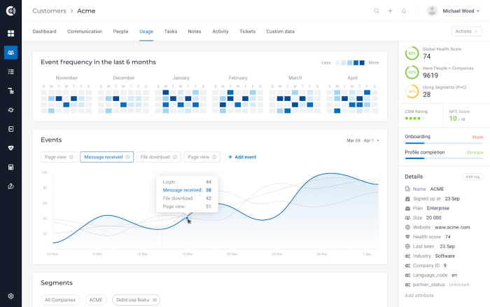 Custify interface