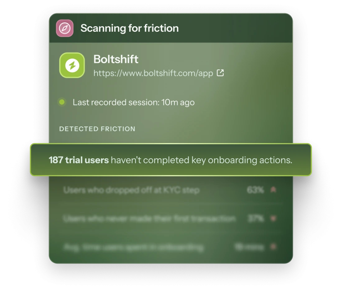 A Chameleon Compass panel titled 'Scanning for friction' for a fictional product, noting that many trial users haven't completed key onboarding actions, with additional friction metrics on onboarding drop-off listed beneath.