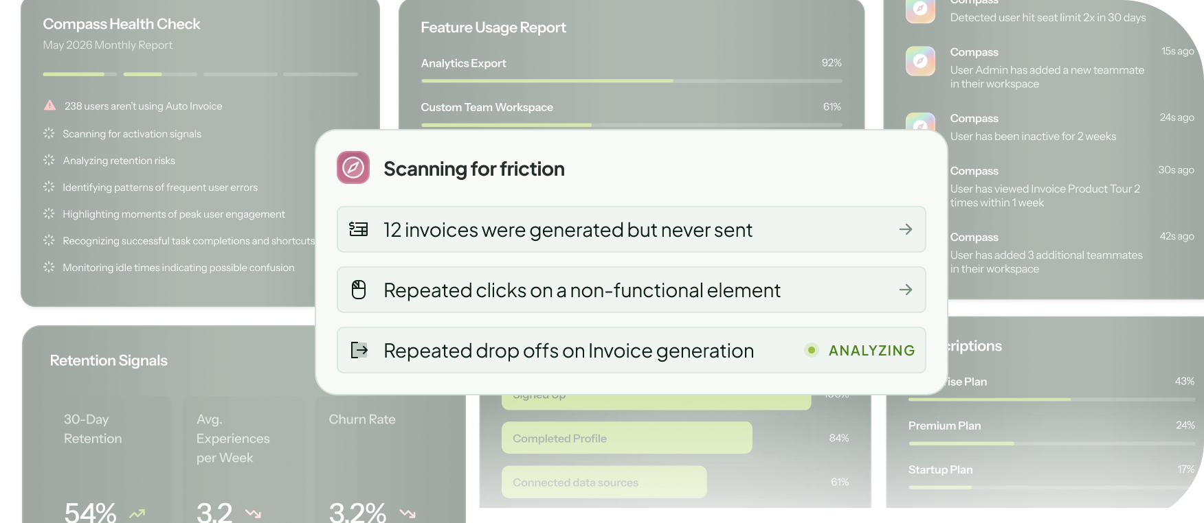 A Chameleon Compass panel scanning for friction over product dashboards, flagging invoices that were generated but never sent, repeated clicks on a non-functional element, and drop-offs during invoice generation.