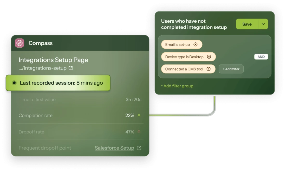Compass behavioral metrics for a product page connected by an arrow to a Chameleon audience segment builder with behavioral filter conditions.