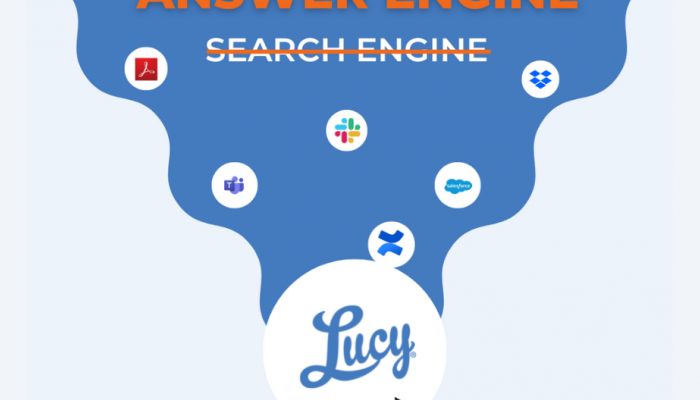 Lucy took ownership of its user onboarding process to drive more key actions and build an effective feedback loop