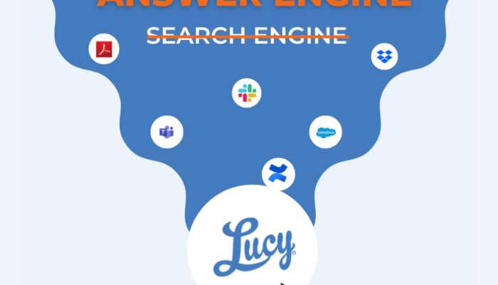 Lucy took ownership of its user onboarding process to drive more key actions and build an effective feedback loop