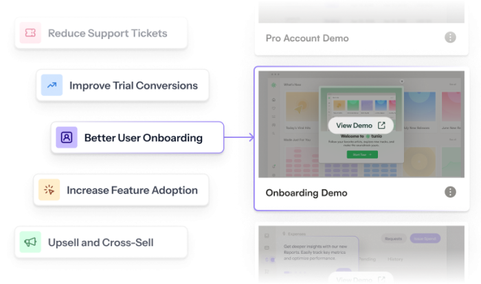 User onboarding use case - NEW