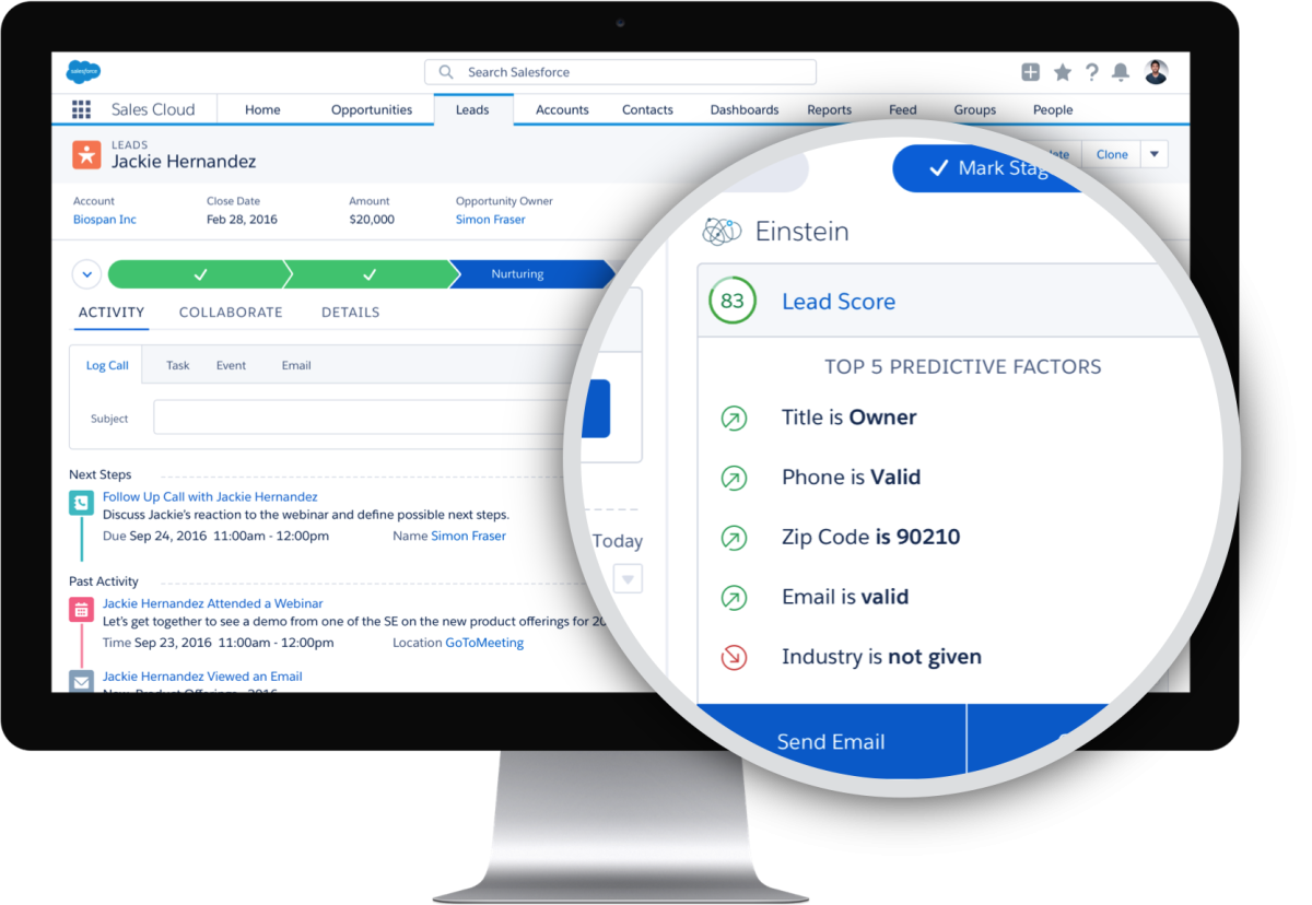 The Salesforce Sales Cloud lead record view, with the Einstein AI panel highlighted showing a lead score and top predictive factors.