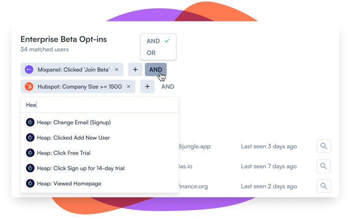 Precision targeting over broad reach