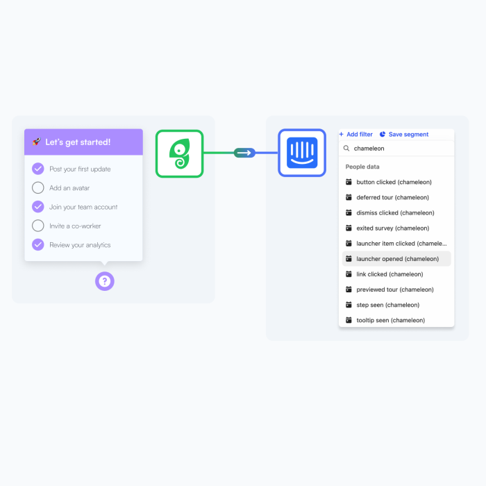 Use Intercom as a data destination to help prepare for conversations