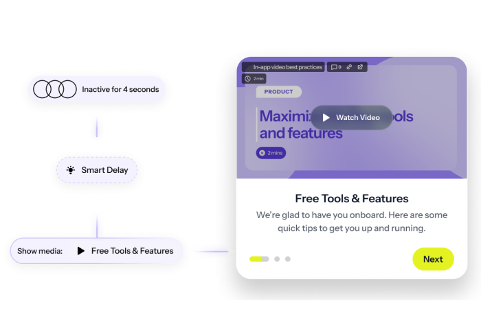 Your users hate annoying in-app experiences (us too)