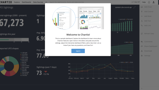 chartio welcome modal