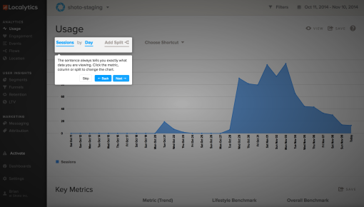 Localytics lightbox tooltip tour