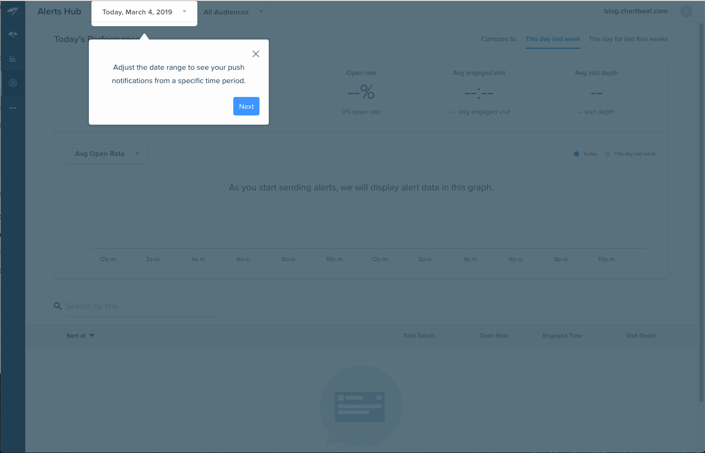A Chartbeat feature adoption tooltip in the Alerts Hub, anchored to the date range control.