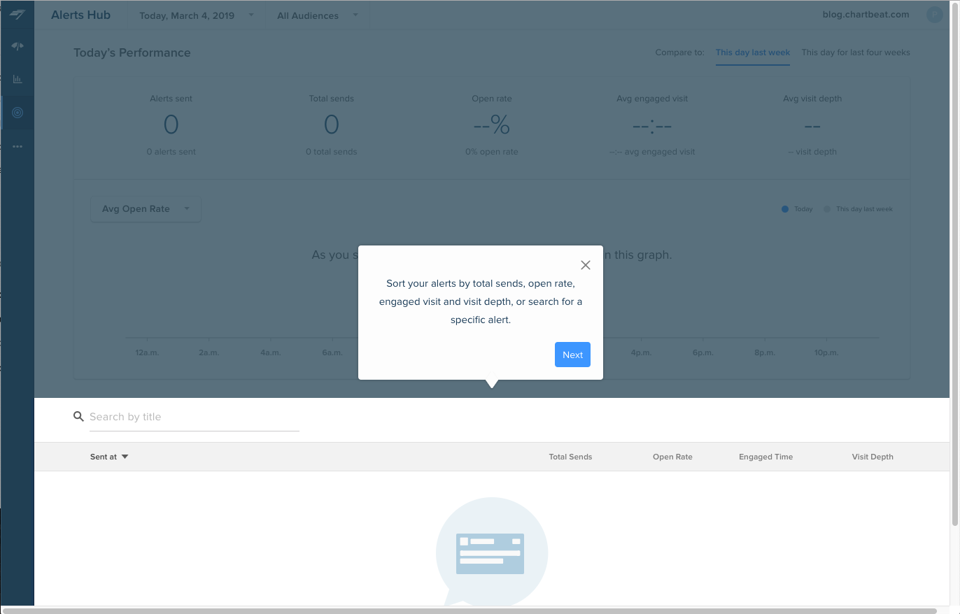 A tooltip tour step in Chartbeat's Alerts Hub, guiding users through updated features.
