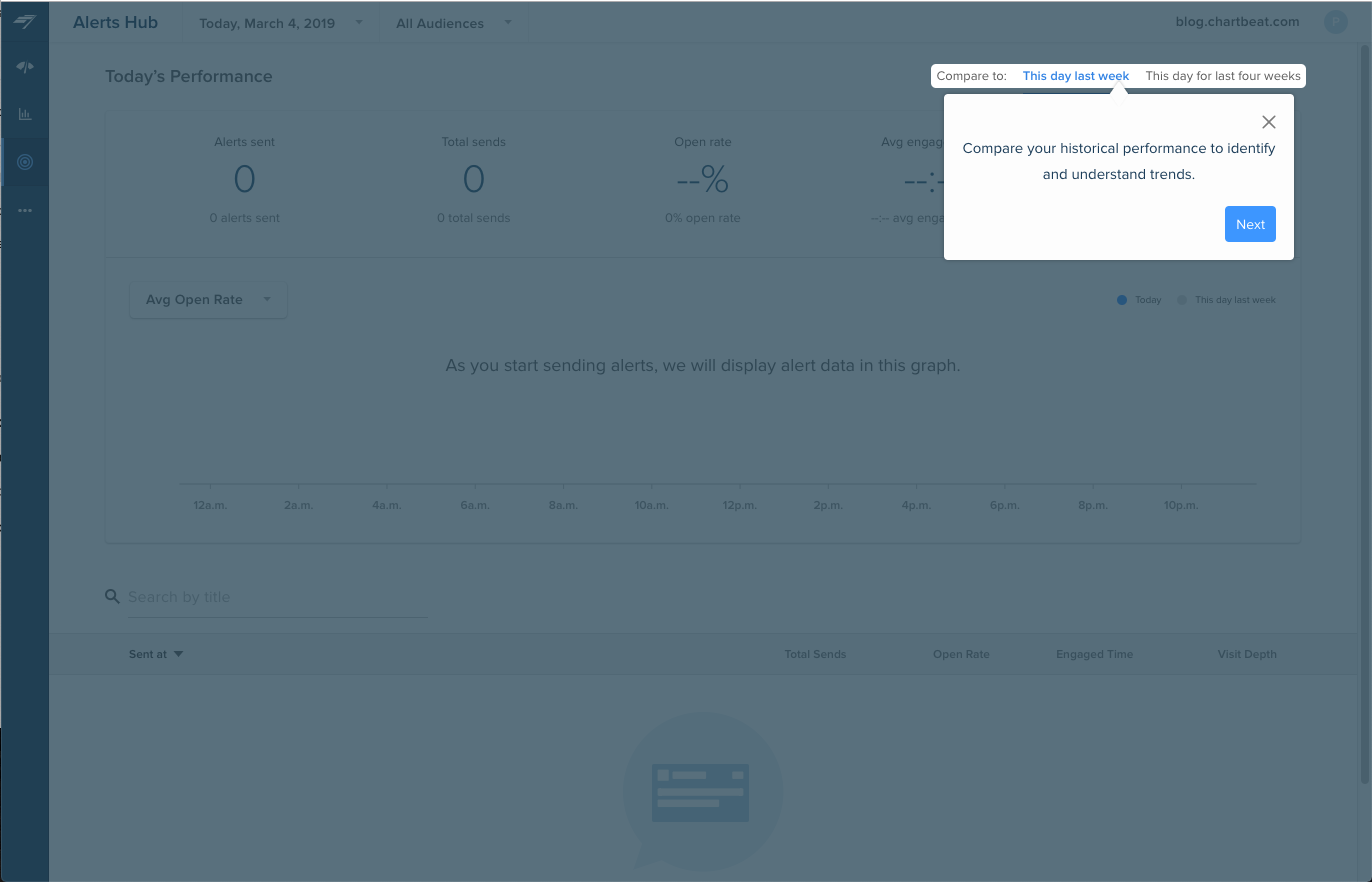 A feature announcement tour step in Chartbeat's Alerts Hub, introducing users to a new feature.