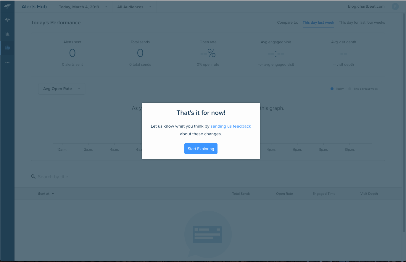 The final step of a Chameleon product tour on the Chartbeat Alerts Hub, requesting feedback about the updated features.