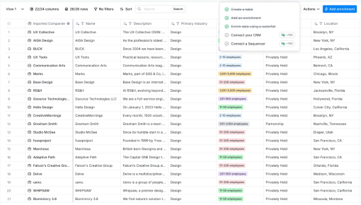Clay's onboarding checklist modal overlaying a company data table, with credit rewards displayed for completing the remaining steps.