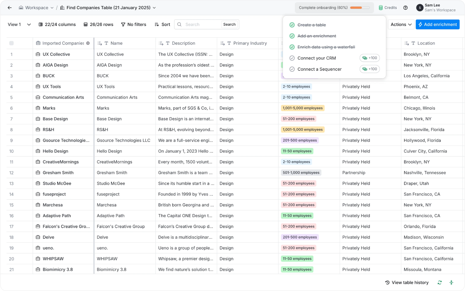 Clay's onboarding checklist modal overlaying a company data table, with credit rewards displayed for completing the remaining steps.