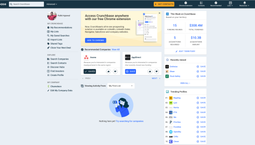 A Crunchbase in-product banner announcing cross-platform availability via a browser extension.