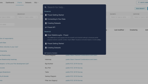 Preset's Charts dashboard with a Chameleon HelpBar search overlay open, surfacing pinned and recent help documentation links.