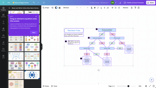 A Canva product tour introducing whiteboard features.
