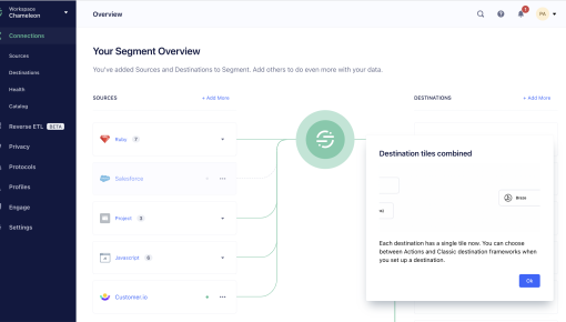 A Segment single-step tour announcing a feature change, shown on the Connections overview page.