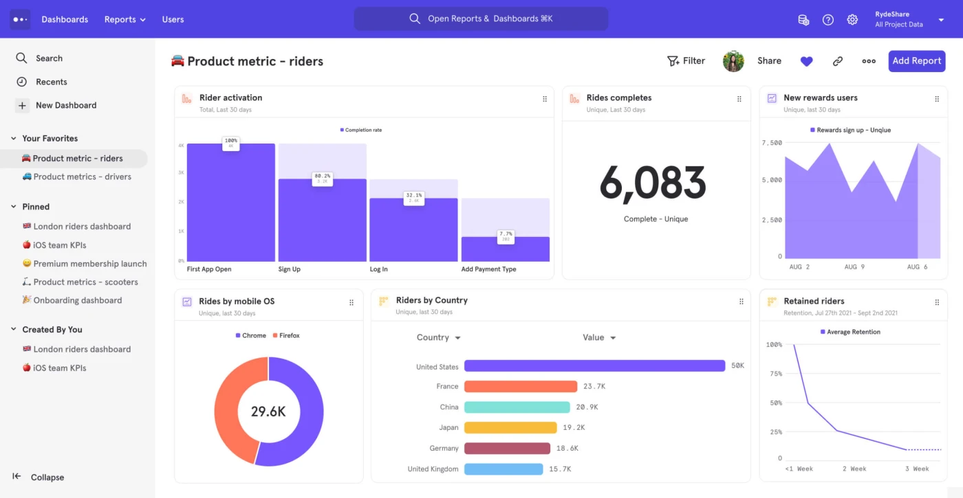 How Mixpanel increases customer retention and satisfaction with Chameleon