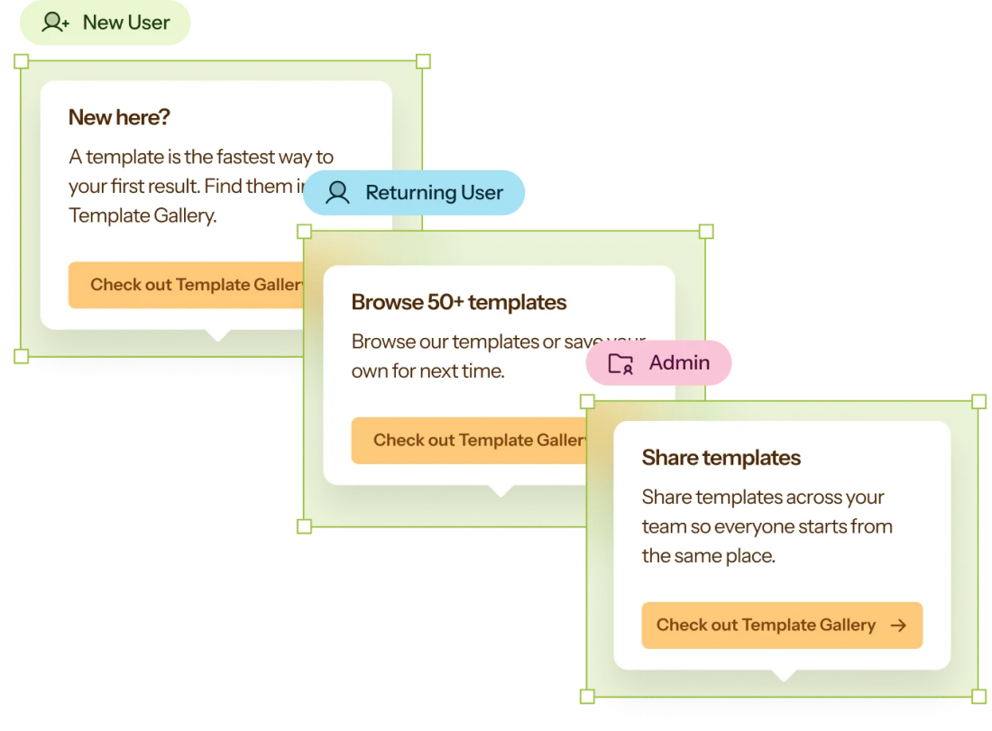 Three Chameleon tooltips personalized by Prism for different user types — new user, returning user, and admin — each with different messaging promoting a template gallery.