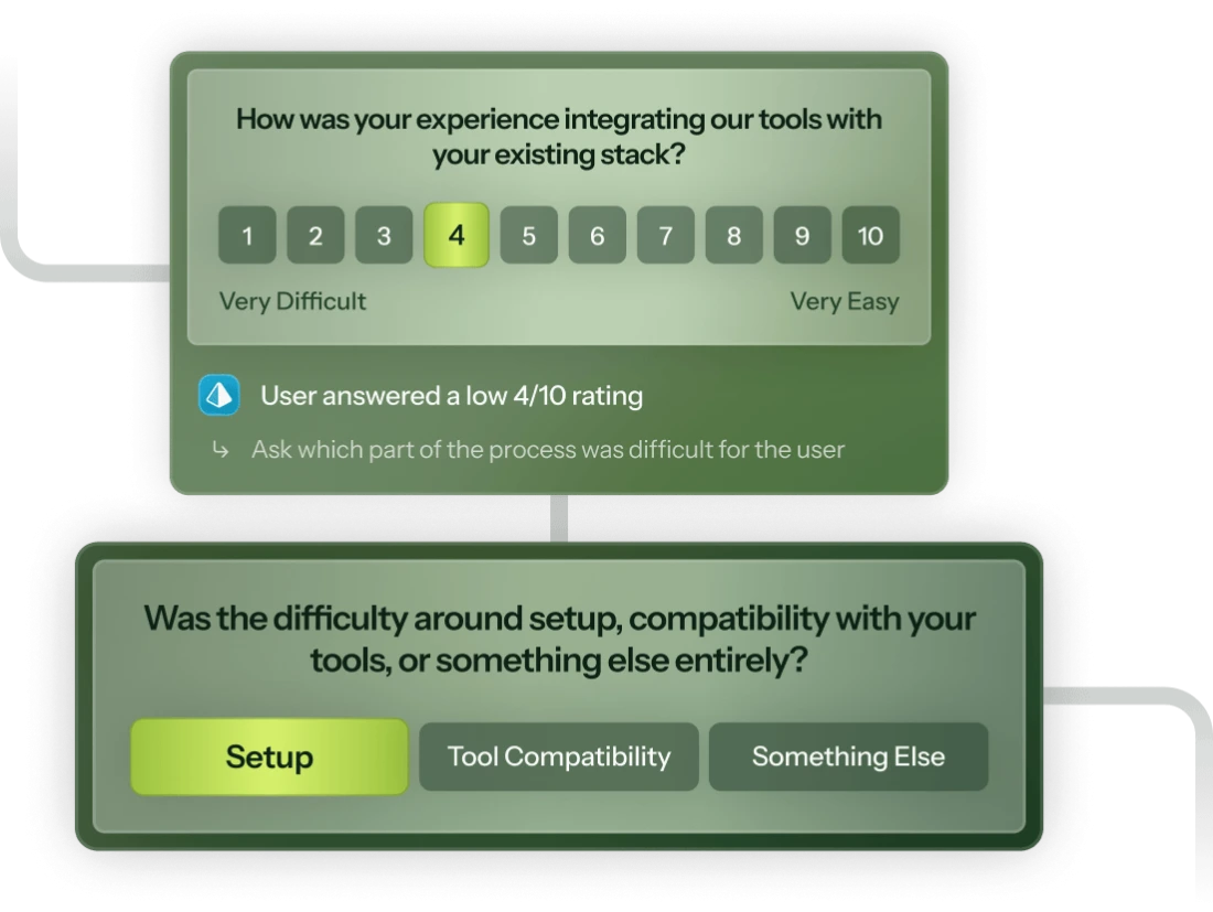 A Chameleon Prism microsurvey showing a numeric rating question and the AI-generated follow-up it triggers based on a low response.