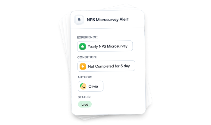 Governance Product