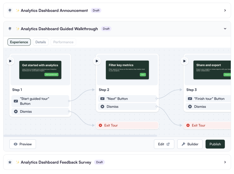Drive adoption of our new analytics dashboard among power users