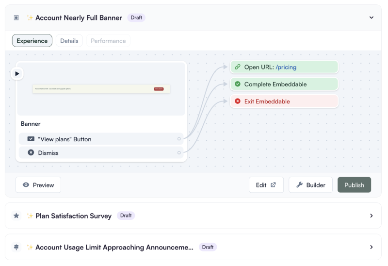 Convert free users approaching plan limits to paid tier