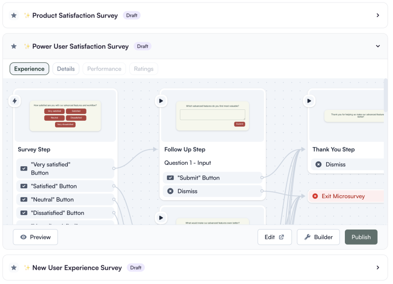 Measure product satisfaction across user segments with high response rates