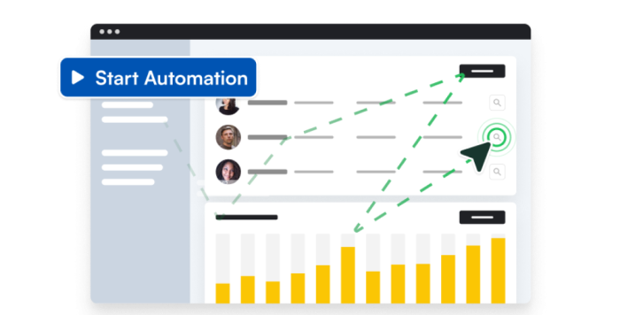 The CTA is just the start